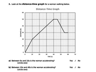 Distance-Time and Velocity-Time Graphs Worksheet