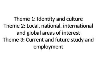 GCSE French Speaking Questions Revision Practice