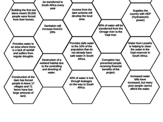 Water - Lesotho dam project GCSE