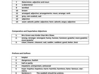 SPaG Worksheets: the complete package for Year 6 SPaG revision