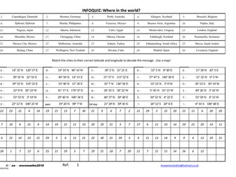 InfoQuiz: Where in the world Cities Latitude Longitude - Coded message