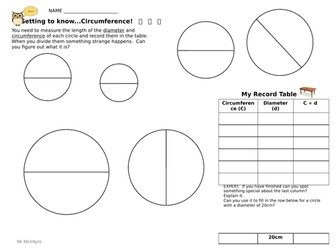 Circumference of a circle - investigation