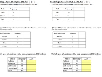 Pie charts worksheets