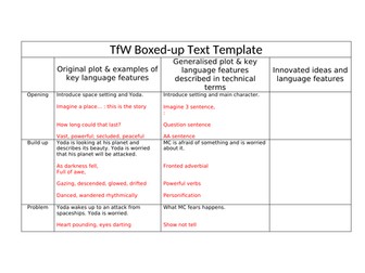 Star Wars Talk for Writing text PPT and box up