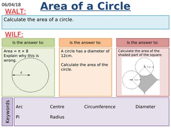 KS3/KS4 Maths: Area of a Circle