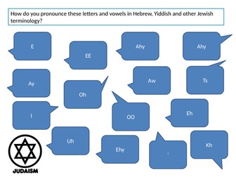 Judaism GCSE concept of GOD (AQA)