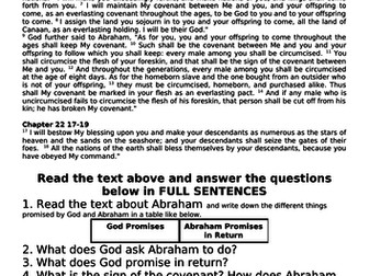 Covenant and Judaism GCSE; focus on Abraham