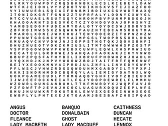 Macbeth Revision Worksheets