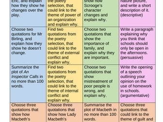 Gcse english past papers picture