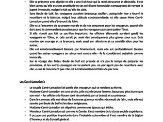 'Boule de Suif' French A Level - All Revision Notes