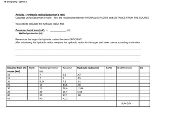 Spearman's rank calculation - Hydraulic radius and distance from the source
