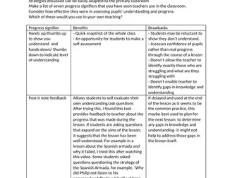 qts standard 6a evidence, commentary and annotation