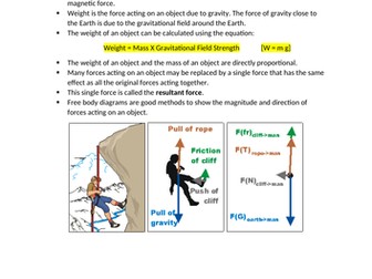 Physics Forces 4.5 Key Notes AQA GCSE