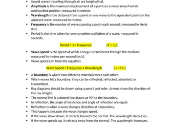 PhysicsWaves 4.6 Key Notes AQA GCSE