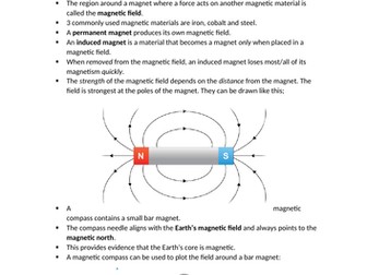 Physics - Magnetism and Electromagnetism 4.7