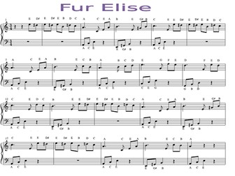 3 Easy Classical piano songs