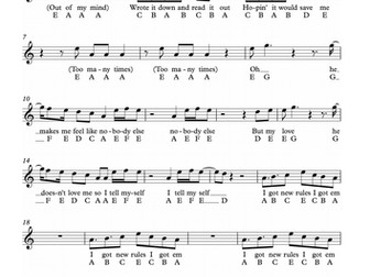 New Rules - Dua Lipa