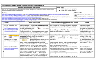 Y1 mastery planning  for White Rose Maths Summer Block 1 Multiplication and Division week 3