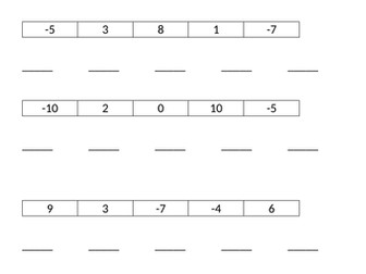 Ordering negative numbers