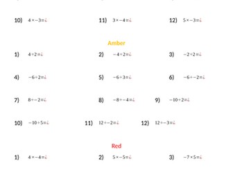 Multiply and Divide Negative Numbers