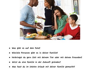 17 AQA German GCSE Speaking Photo Cards & Answers - Higher