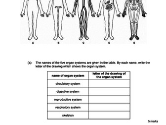 Organ Systems - AQA Activate