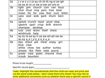 Phonics Assessment Pack