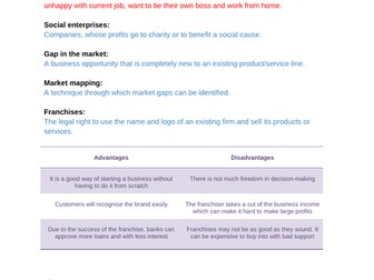 AQA GCSE BUSINESS STUDIES UNIT 1 COMPLETE REVISION