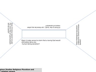 OCR A level Religious Studies Religious Pluralism and Theology revision