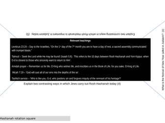 GCSE Rosh Hashanah and Yom Kippur revision materials