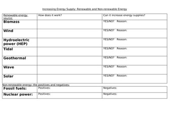 Increasing energy supply: Renewable and  non renewable energy sources