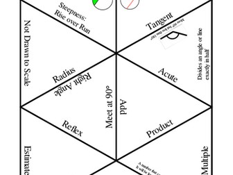 GCSE maths terms Puzzle