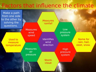 Factors influencing Climate
