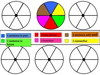 HOBBYS FREIZEIT und NEBENSAETZE