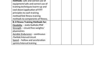 Btec Sport Level 2 - Unit 1: Learning Aim B Workbook