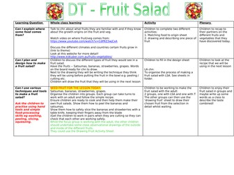 4 week - Fruit Salad planning
