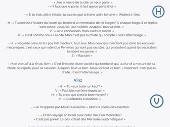 French A Level  La Haine Quotes for each character and each theme