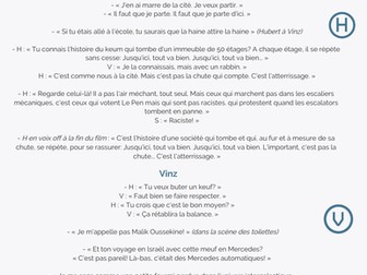 French A Level  La Haine Quotes for each character and each theme