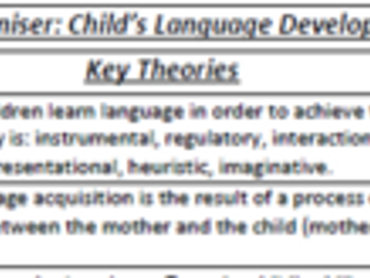 Child Language Knowledge Organsier