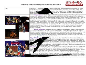 Knowledge Organiser for KS4 Based on Blood Brothers and Live Performance of Warhorse.