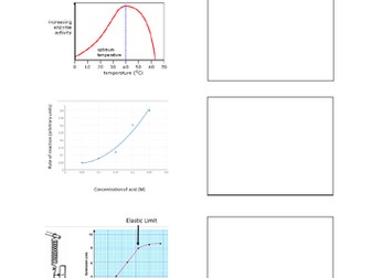 HSW Keywords AQA 9-1