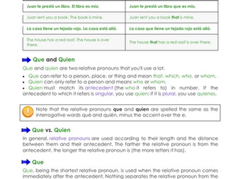 Spanish Relative pronouns (Grammar notes, exercices and translations)
