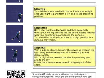 Shot Putt - Coaching Card - Glide Technqiue