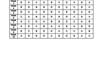 AQA PE- Multiple choice questions (10 weeks worth)