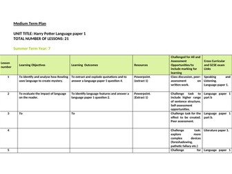 Year 7 Harry Potter SOL