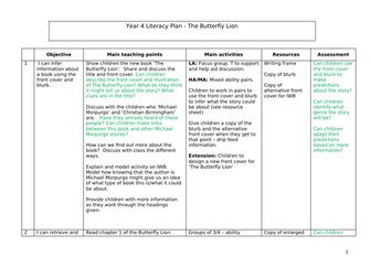 Butterfly Lion KS2 Literacy Full Plan with Resources - 24 lessons