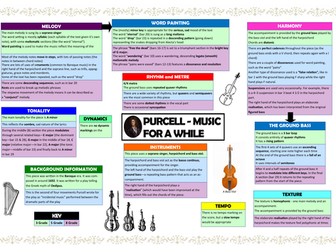 ALL SET WORKS differentiated revision grids (Edexcel 9-1 GCSE Music) by ...