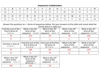 Arithmetic Sequence Codebreaker