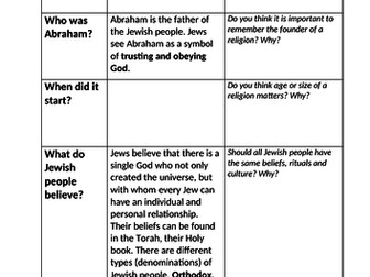 Introduction to Judaism