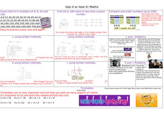 Year 3 Maths  objectives with examples and ideas to practise them.